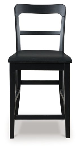 Greddinton Counter Height Barstool